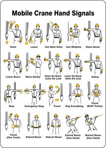 Crane Hand Signals